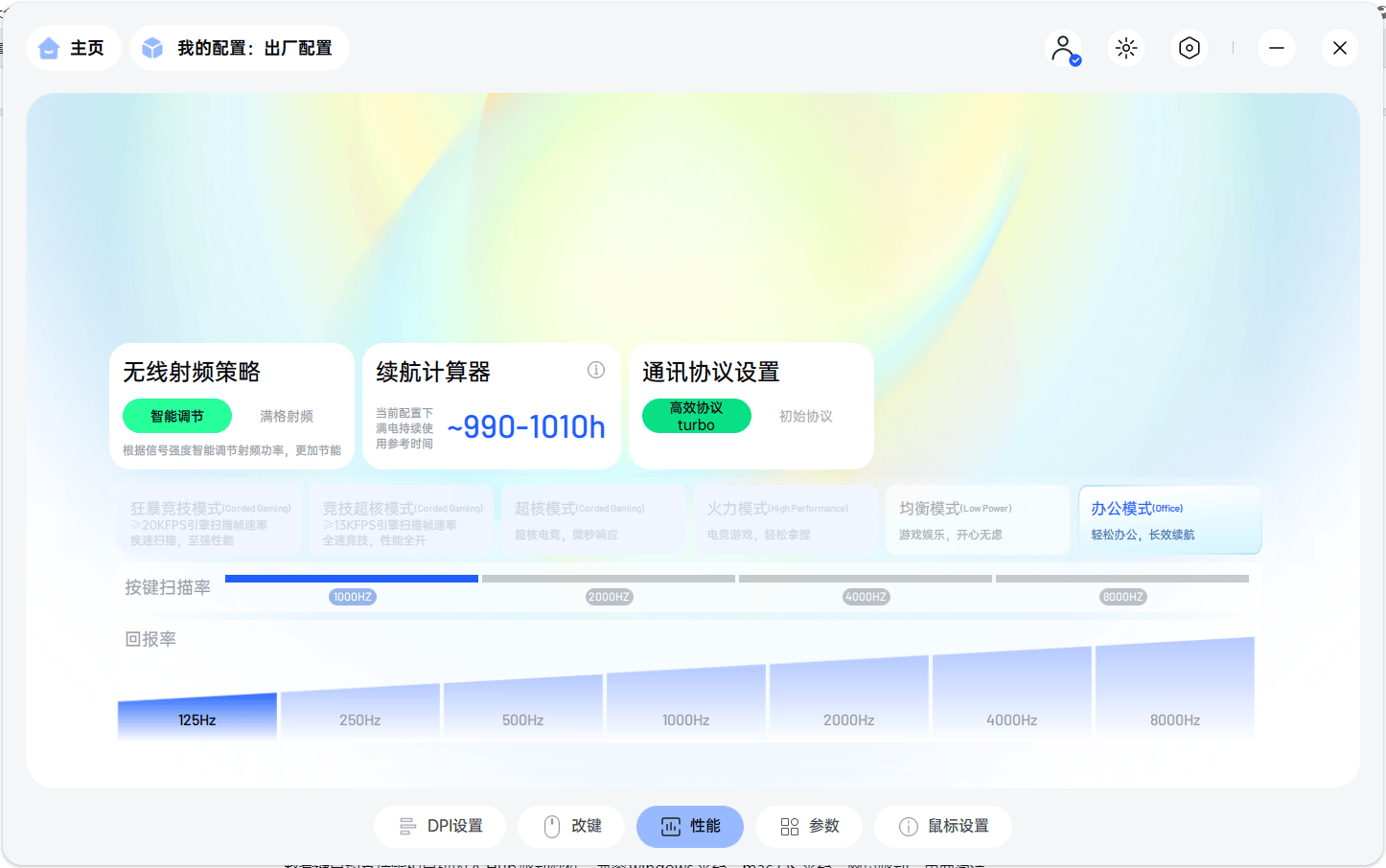 突破续航极限，全场景适配，雷柏最强续航无线键鼠套装体验