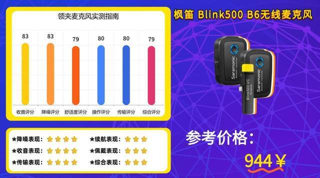 【2026无线领夹麦克风选购指南】无线领夹麦克风什么品牌收音最好?