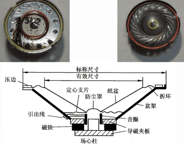 开放式耳机怎么样值得买吗？十大口碑最好开放式耳机品牌推荐