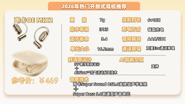 音质好的开放式耳机有哪些?2026年十大音质最好的开放式耳机推荐