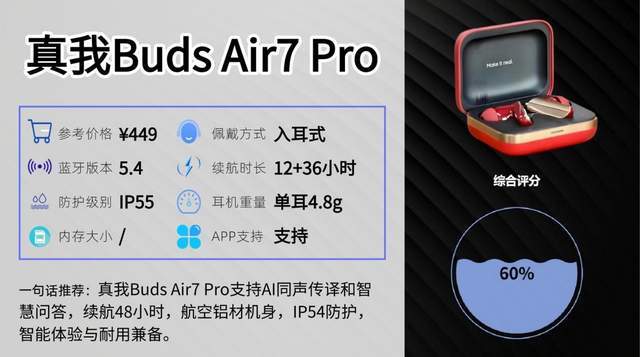 防水防汗蓝牙耳机有哪些？爱出汗星人的运动耳机推荐指南