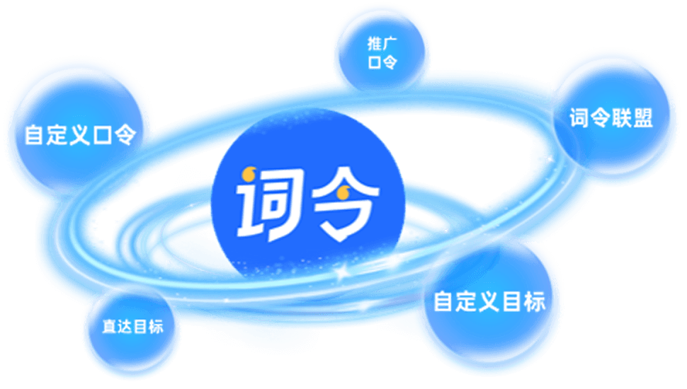 口令推广平台：如何生成数字汉字字母推广口令？_搜狐网