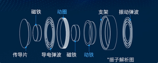 挂耳式耳机哪个牌子好？实测推荐十款开放式耳机性价比高的品牌