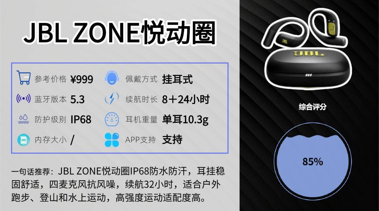 跑步运动用什么蓝牙耳机好？十款好评运动耳机真实用后分享