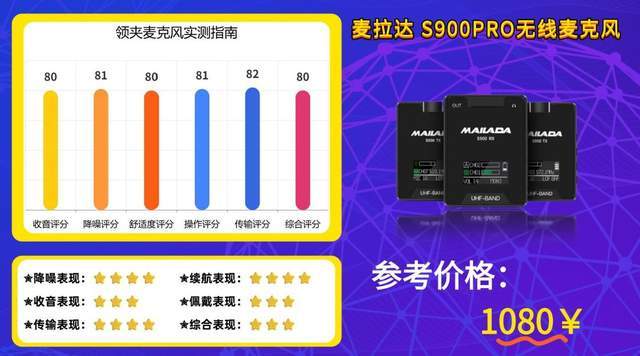 2026无线麦克风选购指南||领夹式麦克风哪个品牌音质好性价比高？