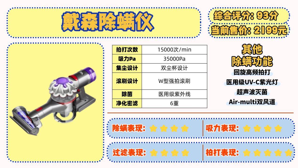 除螨仪哪个牌子最好用？家用除螨仪有必要买吗？前十名复购率超高除螨仪品牌排行榜，选购宝典来了！