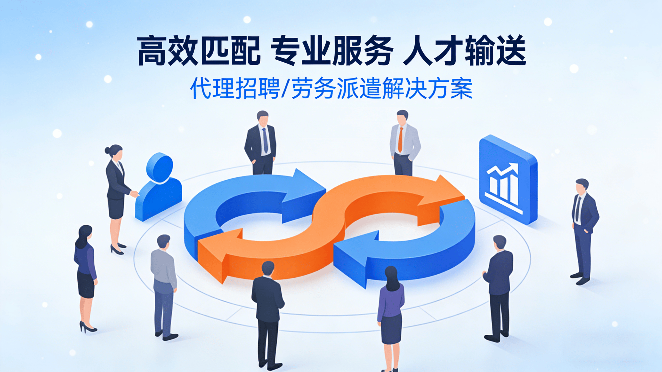 兰州招聘外包市场动态