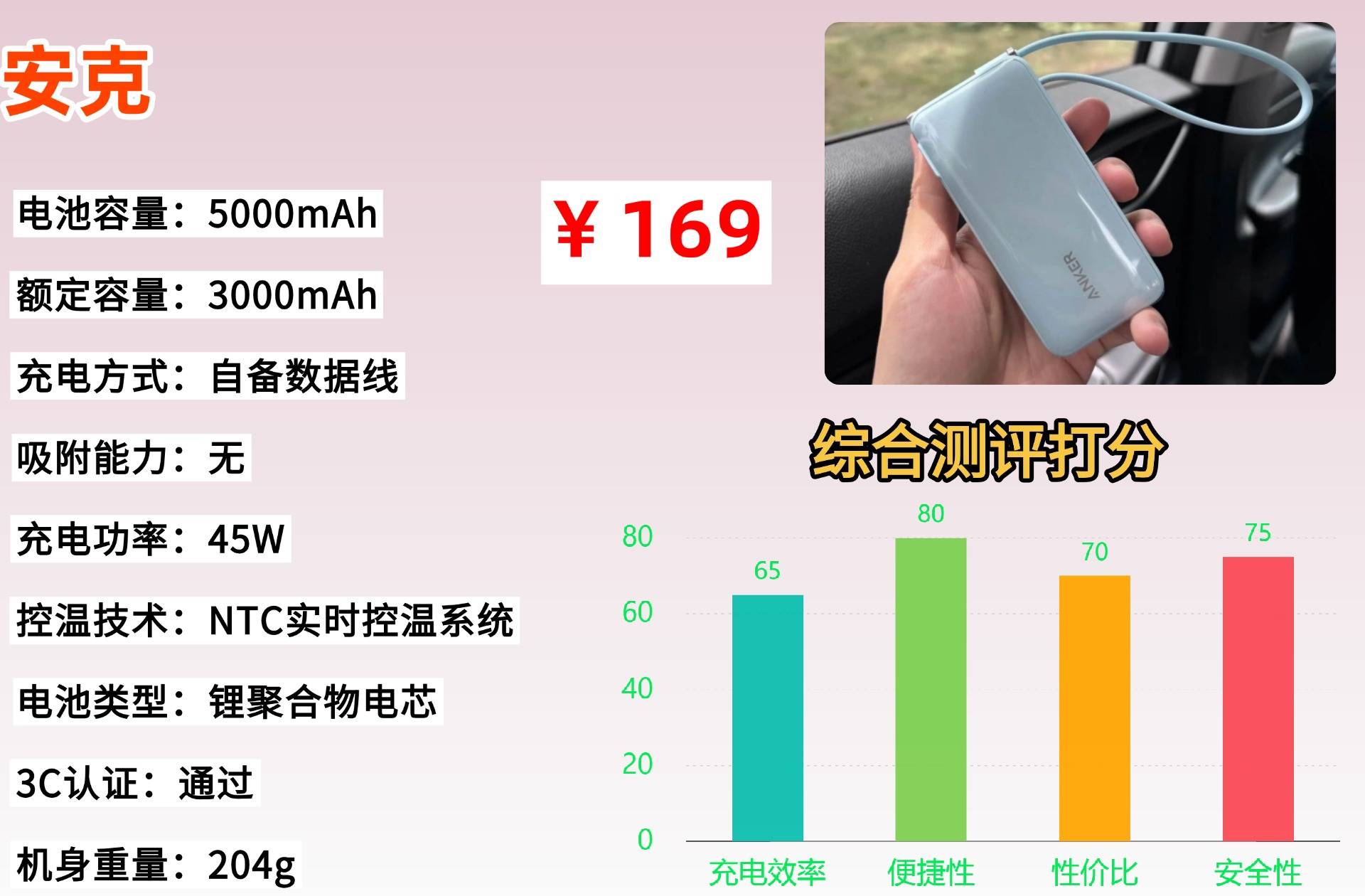 200元左右充电宝哪款好用？2026年必看十款质量最好的充电宝