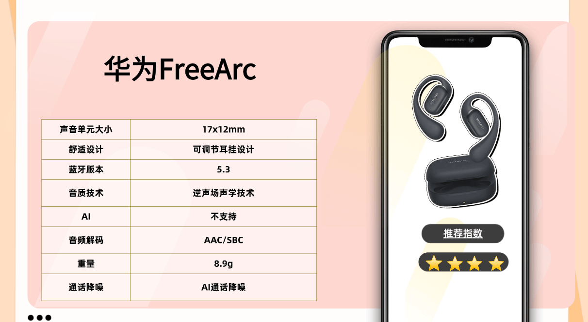 挂耳式耳机什么牌子性价比高?2026性价比最高的开放式耳机推荐