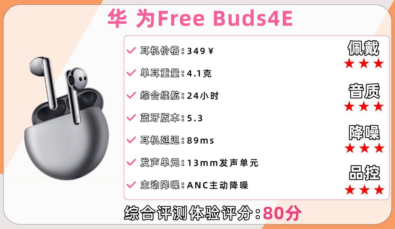 2026年什么牌子的半入耳式耳机好用？十大最佳半入耳式耳机推荐