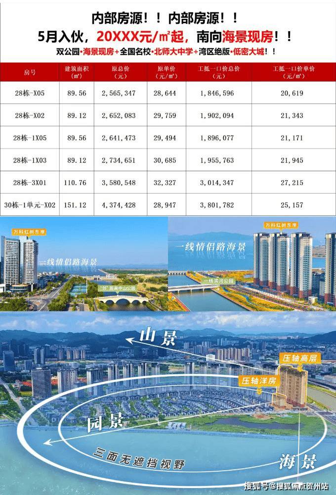 官方通告|万科红树东岸官方售楼处发布官方首页网站-万科红树东岸官方营销中心欢迎您-实时价格-户型图-容积率-楼盘详情@2026.01.06官方 ...