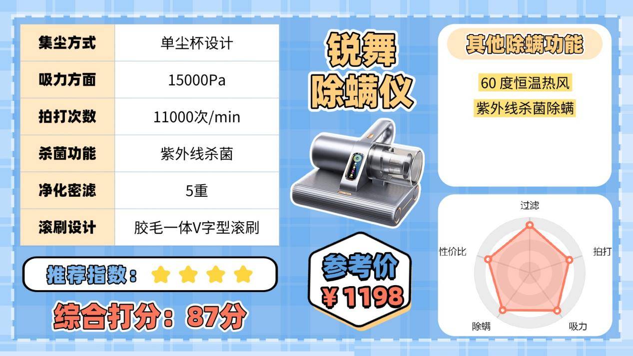 除螨仪好用吗?哪个牌子除螨仪好?优选2026十大除螨仪品牌排行榜,选购不踩雷