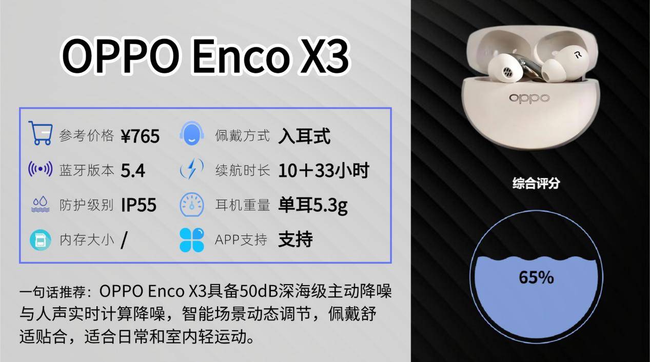 出汗戴什么运动耳机好？分享十款防汗又稳固的运动耳机