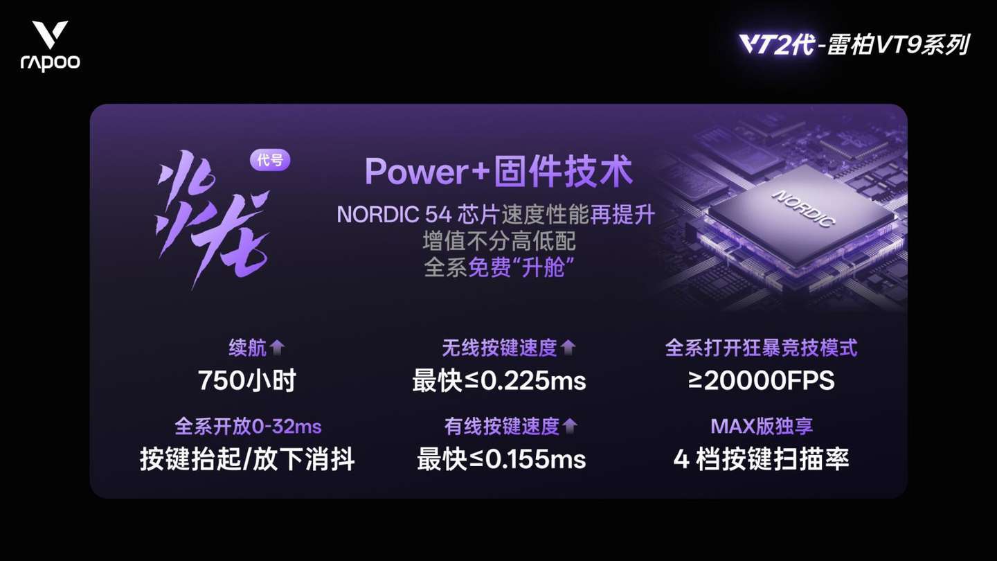 懒人狂喜！雷柏 VT9MAX+V700DIY-98长续航版，最强套装，焊死桌面 