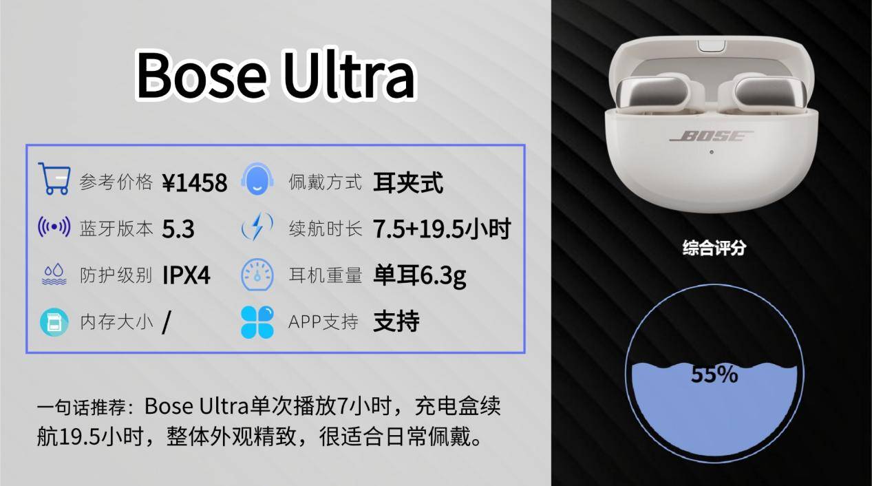 出汗戴什么运动耳机好？分享十款防汗又稳固的运动耳机