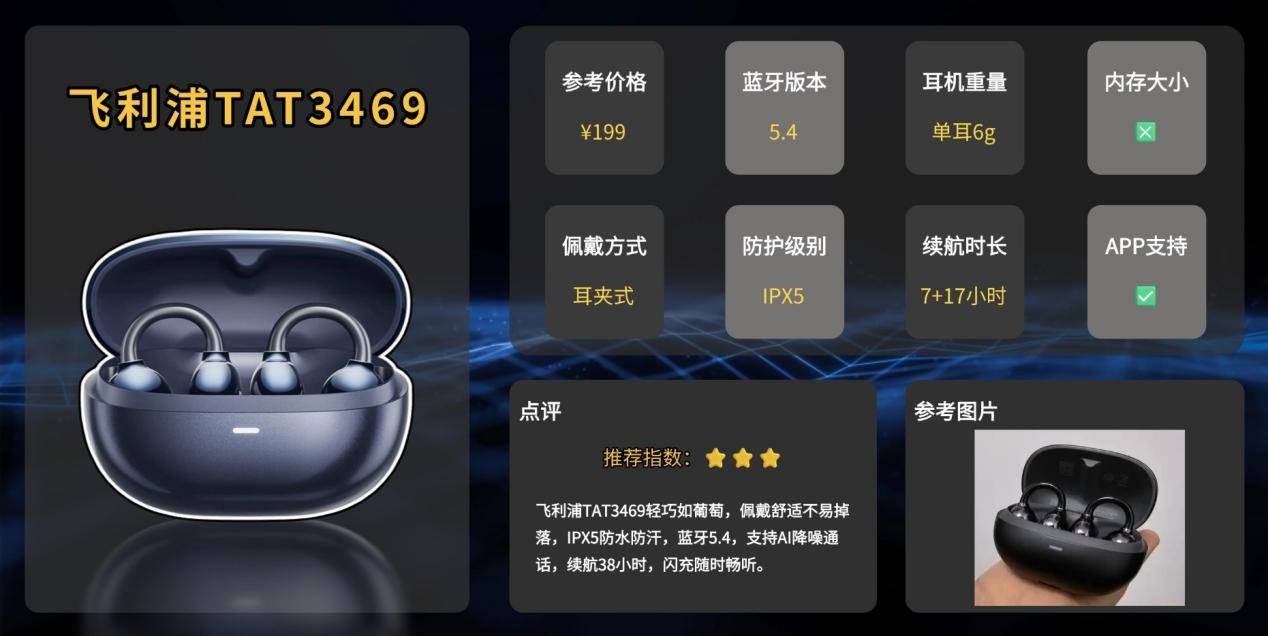 健身哪款运动耳机最稳?一篇帮你找到不易掉的运动耳机