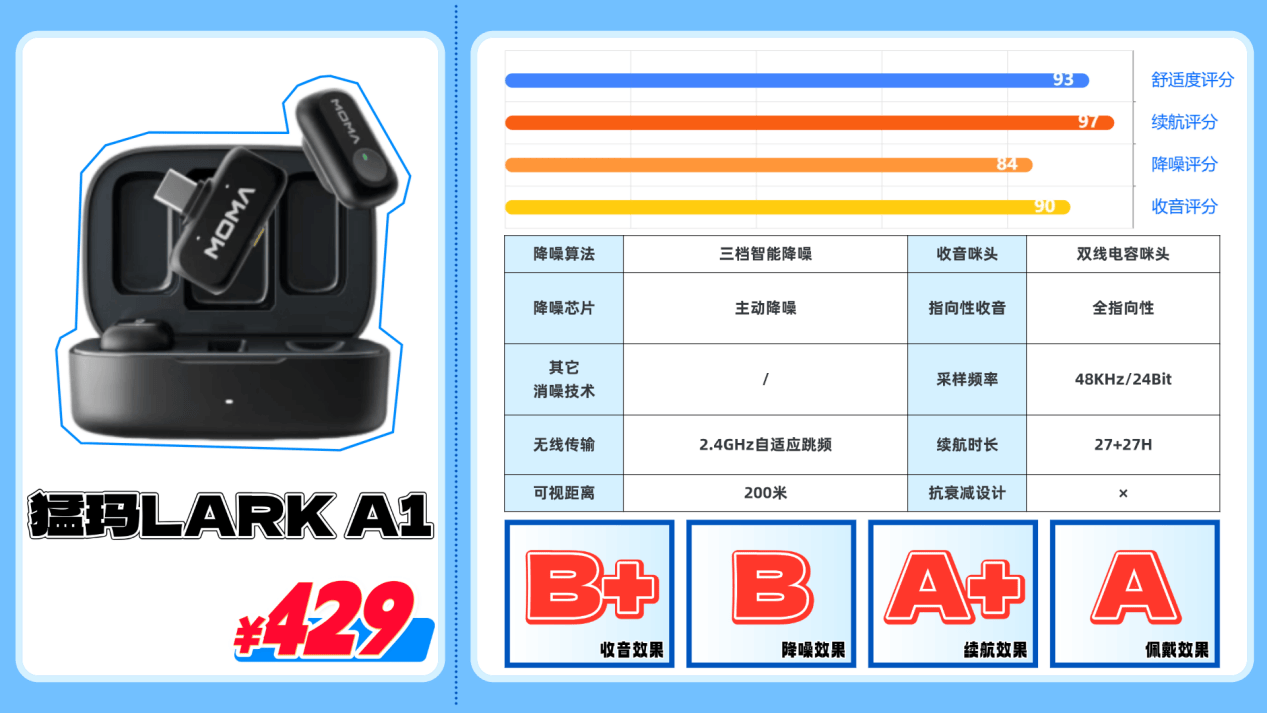 领夹麦克风十大品牌，性价比高的麦克风品牌推荐，2026小白必读！