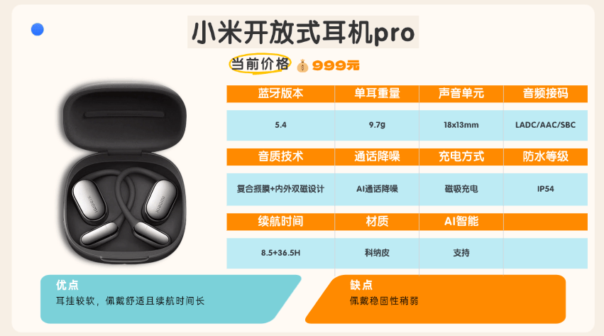 耳挂式耳机哪个牌子便宜又好用?实测揭秘2026年开放式耳机品牌推荐!
