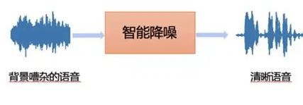直播麦克风用哪种比较好？实测推荐2026十大高品质直播麦克风