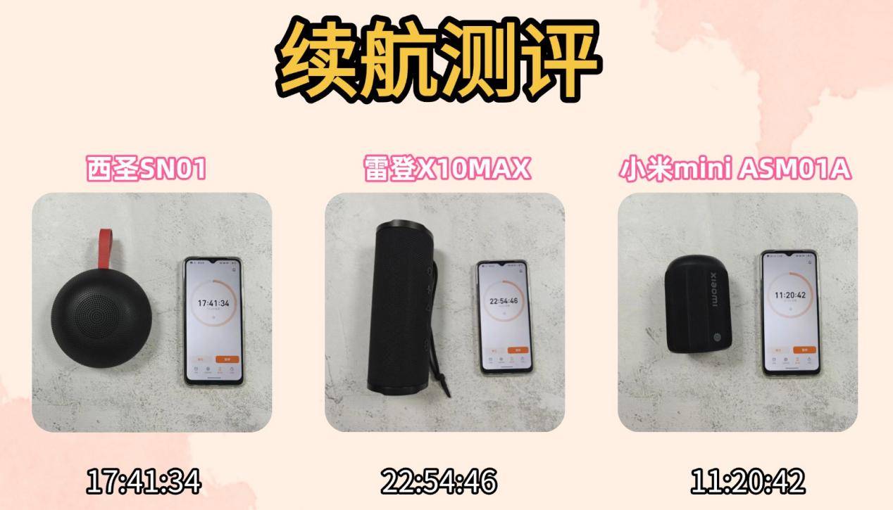 2026年蓝牙音箱哪款值得买?西圣、小米、雷登三款便携音箱真实测评