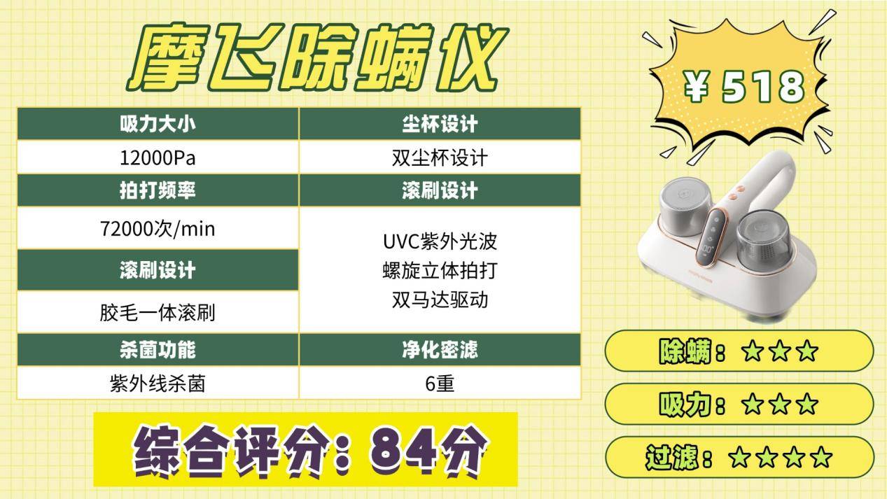 最好的除螨仪是哪个牌子？除螨仪什么牌子好？新手必看十大公认好用的除螨仪品牌，避雷专场