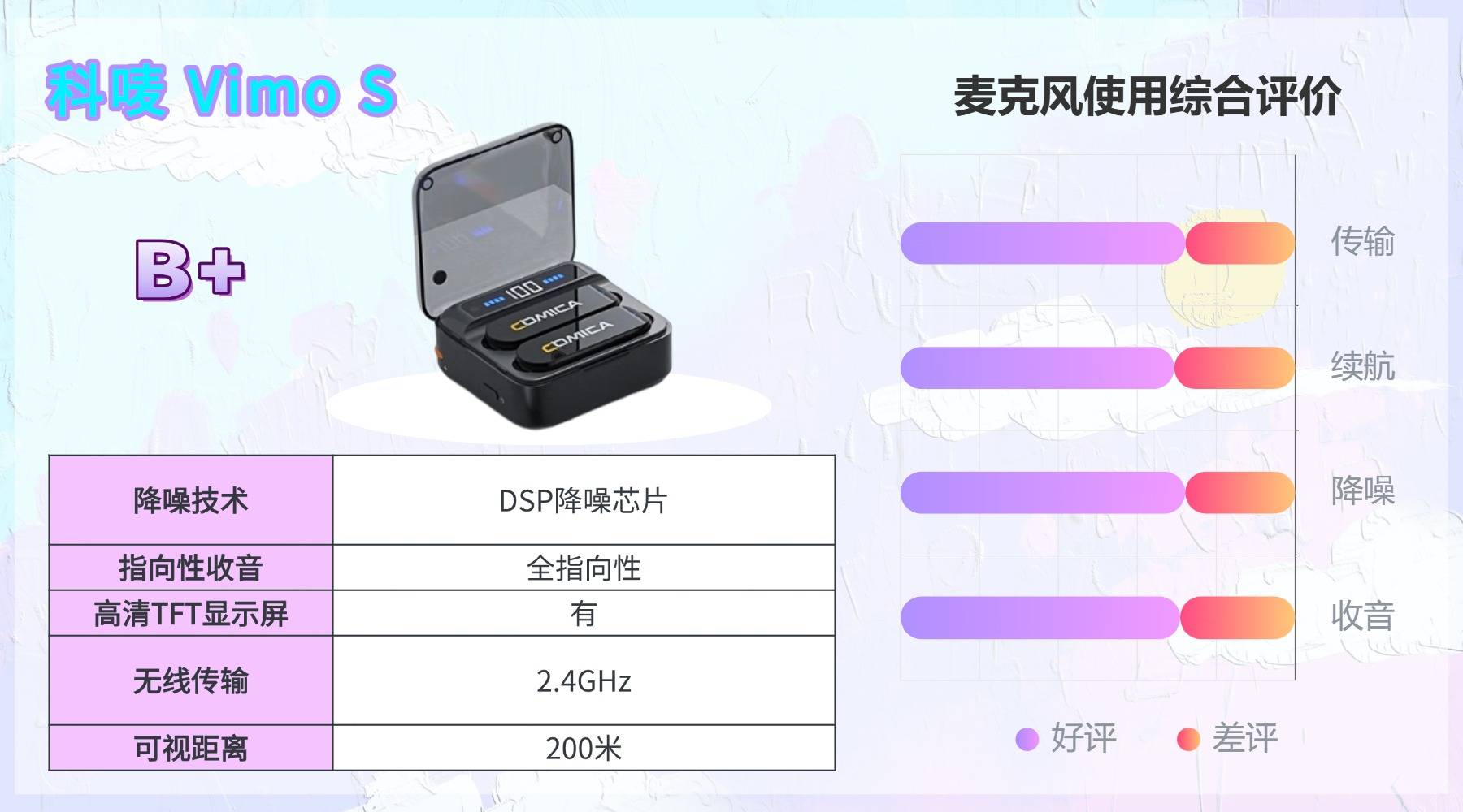 无线领夹麦克风哪个牌子好？多款热门无线领夹麦综合实测锐评分享