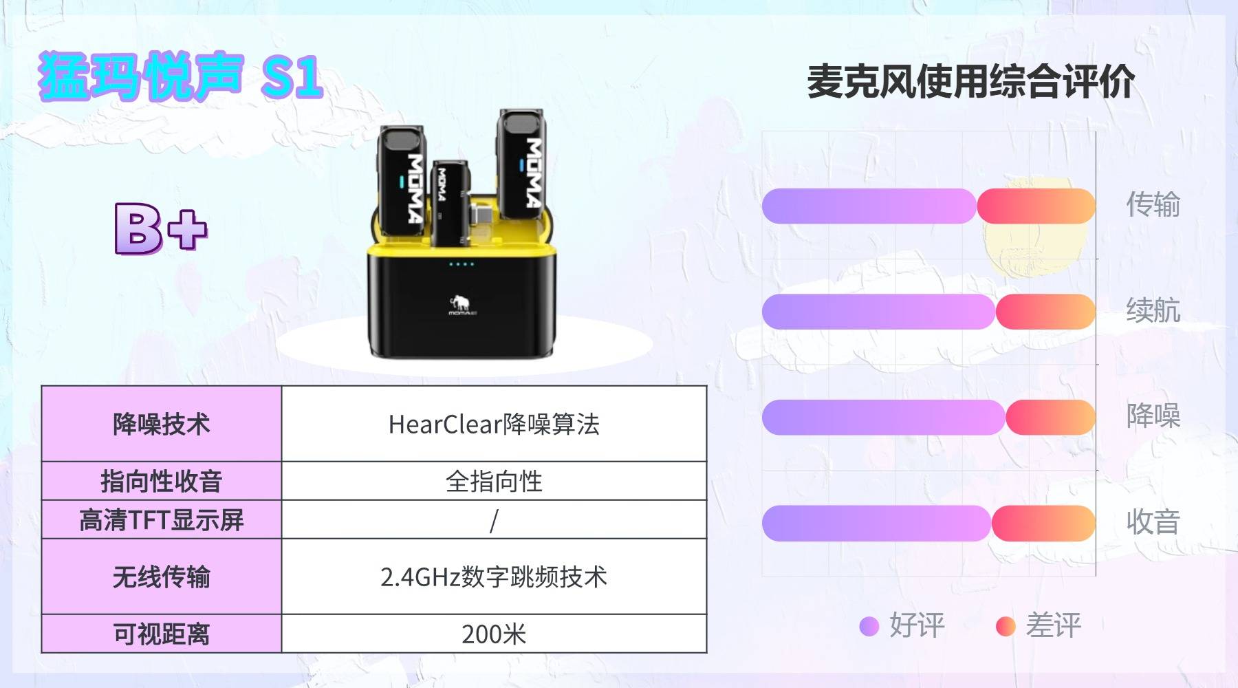 无线领夹麦克风哪个牌子好？多款热门无线领夹麦综合实测锐评分享