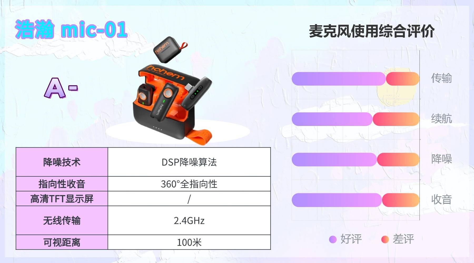 无线领夹麦克风哪个牌子好？多款热门无线领夹麦综合实测锐评分享