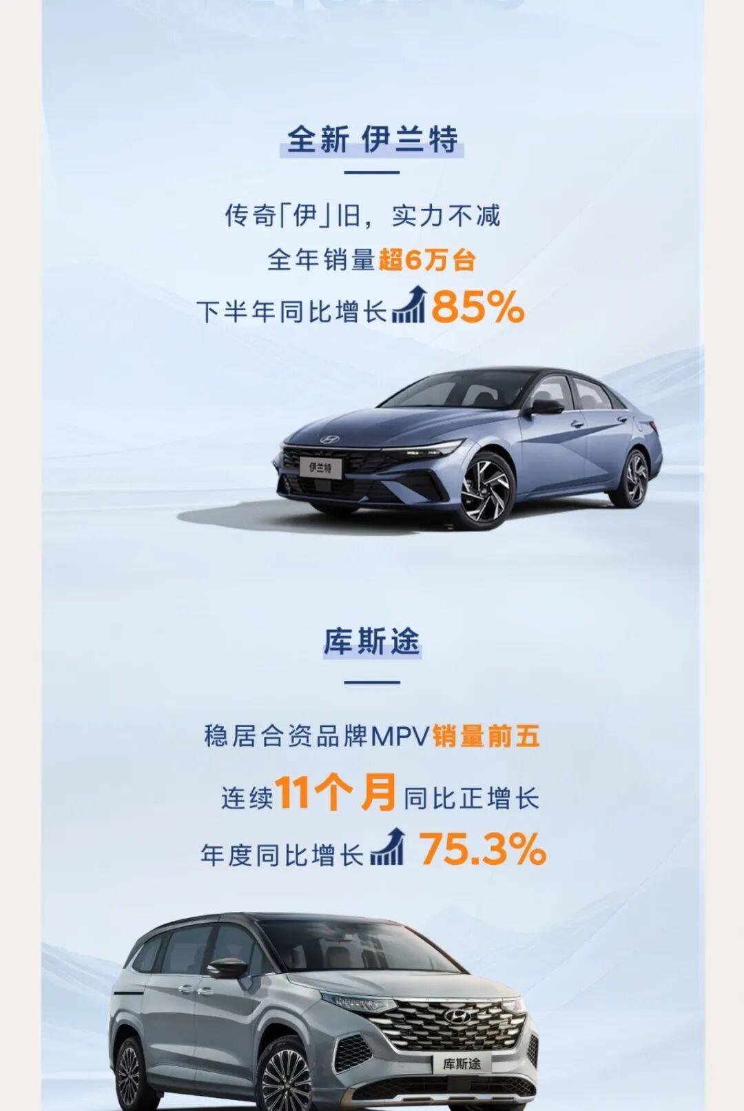 北京现代交出2025年转型答卷 26年推出两款新能源新车_搜狐汽车_搜狐网