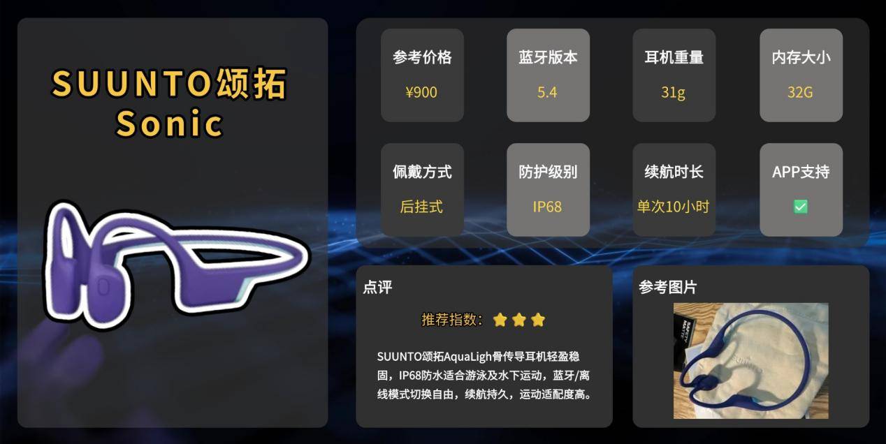 骨传导耳机适合运动吗？稳固防汗，分享十款运动耳机后的真实感受