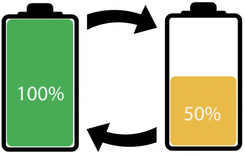 苹果手机充电宝什么牌子最好？苹果公认最建议买的充电宝，款款实用充电宝