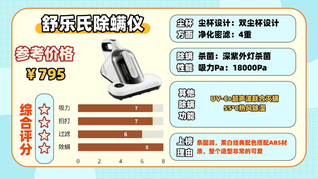 除螨仪买什么牌子好？良心推荐除螨仪排行榜10强品牌！断层爆款