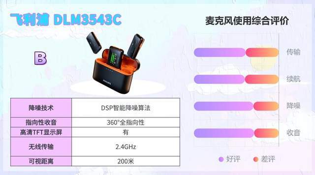 2026无线麦克风怎么选？领夹麦克风哪个好？十款热门品牌实测分析