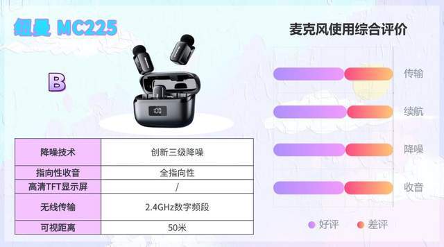 2026无线麦克风怎么选？领夹麦克风哪个好？十款热门品牌实测分析