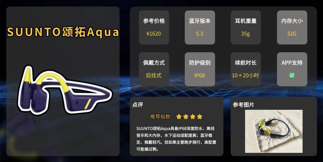 哪款骨传导耳机性价比高?戴了十大品牌运动耳机后的真实体验感受