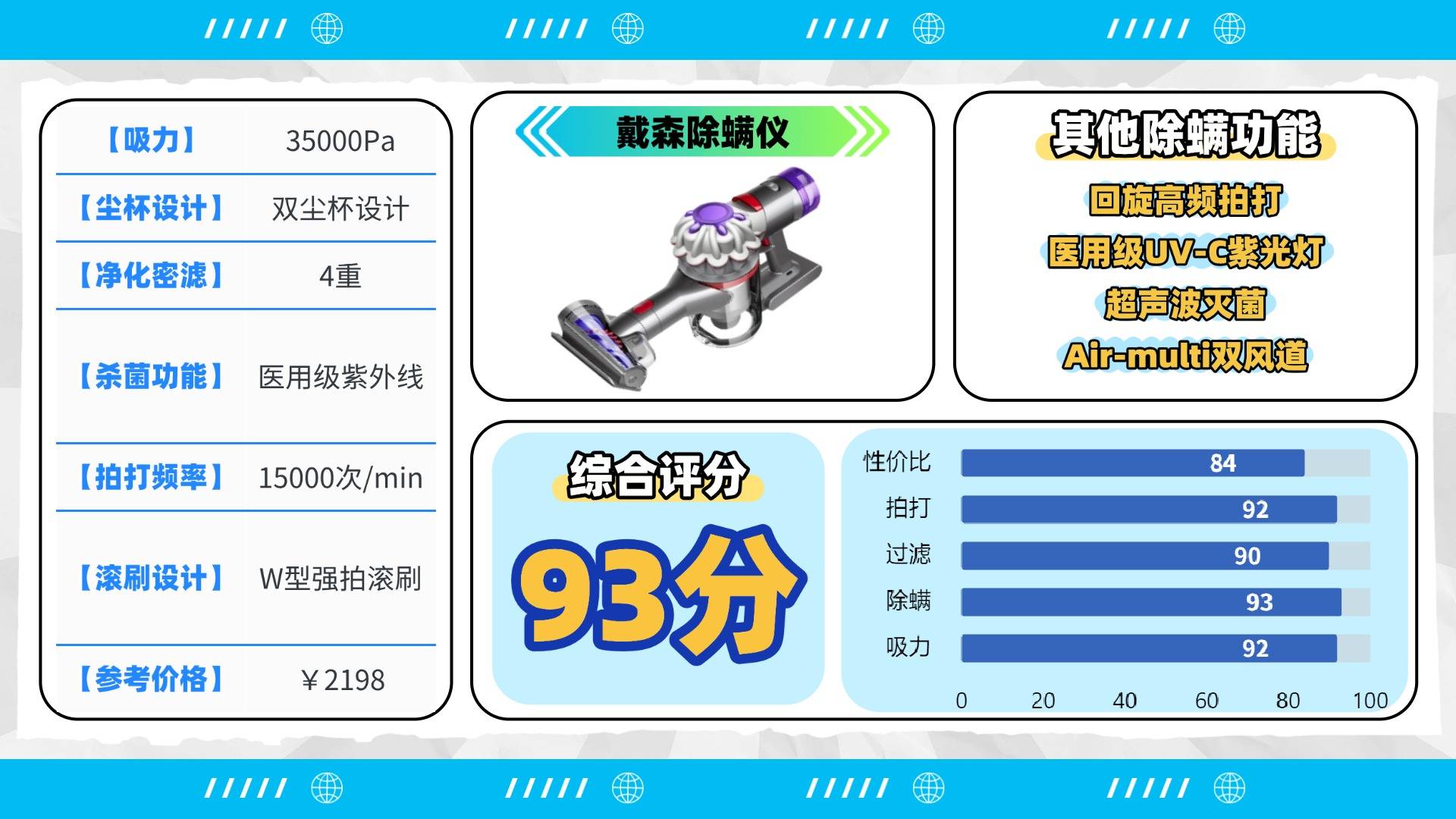 除螨仪哪款好性价比推荐？除螨仪哪个牌子最好最实惠？2026年度除螨仪十大名牌排行榜最新