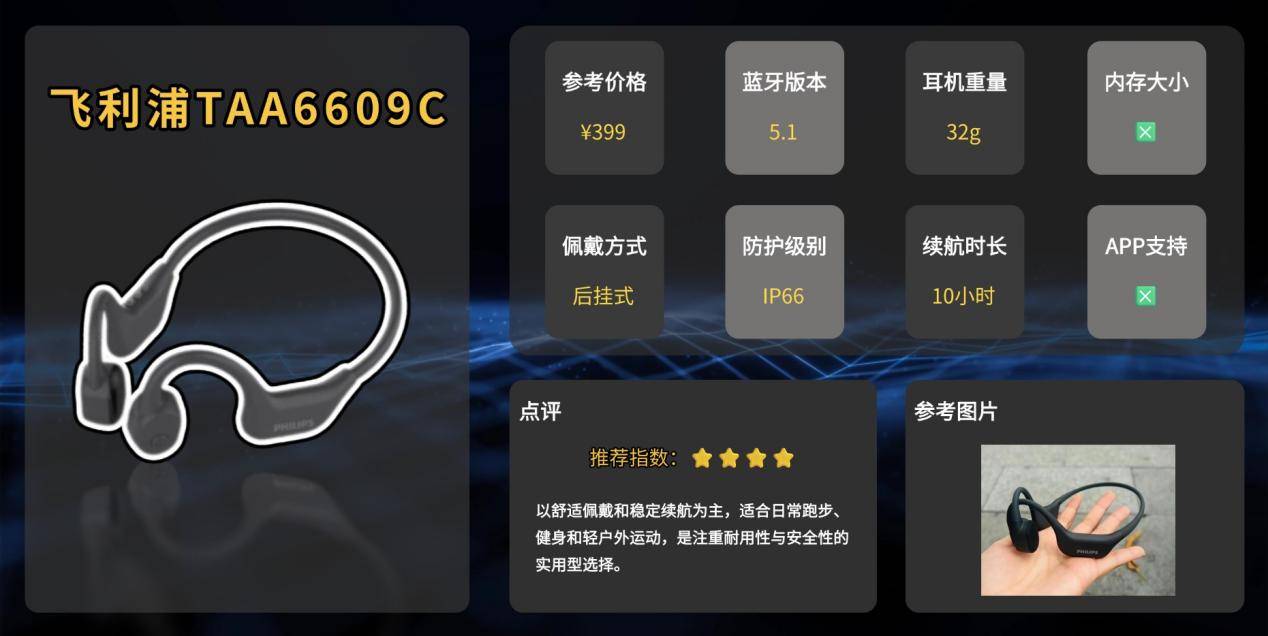 哪款骨传导耳机性价比高?戴了十大品牌运动耳机后的真实体验感受