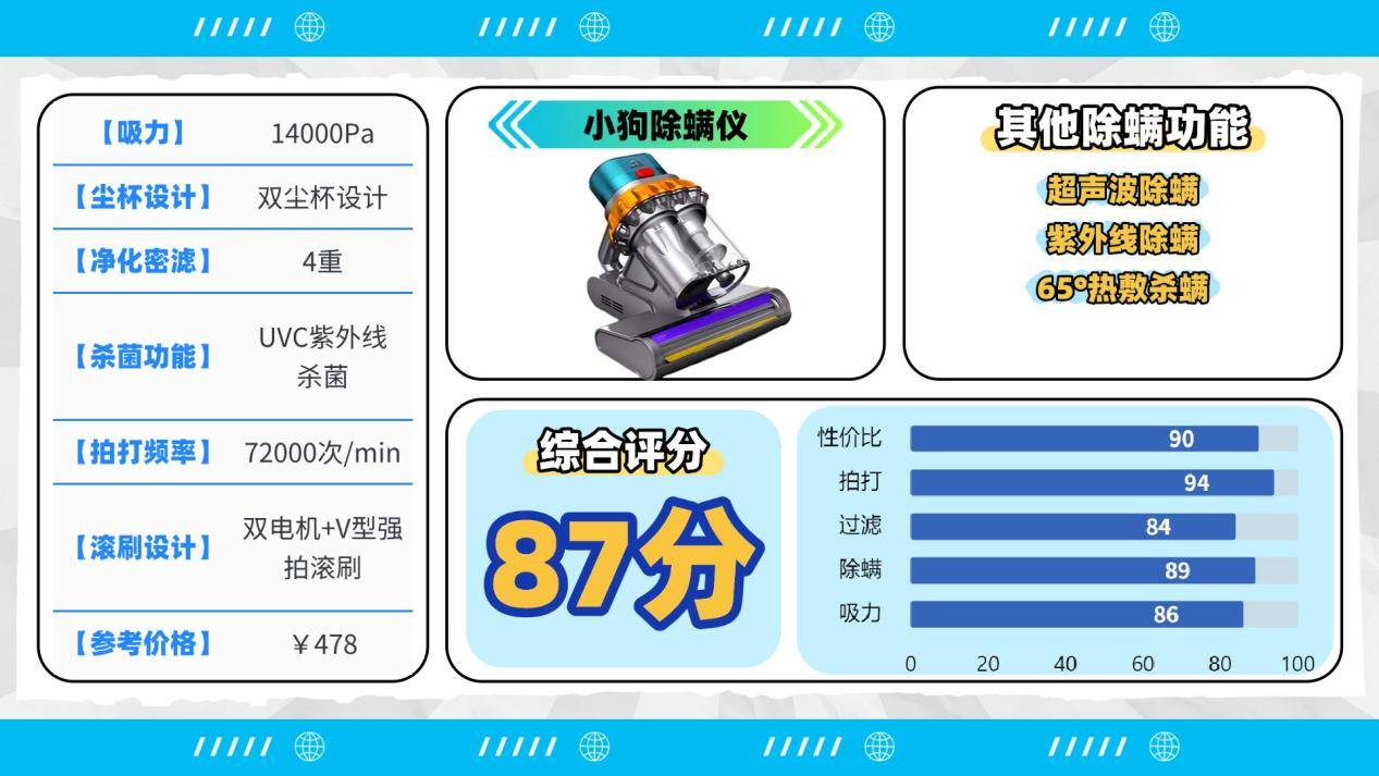 除螨仪哪款好性价比推荐？除螨仪哪个牌子最好最实惠？2026年度除螨仪十大名牌排行榜最新