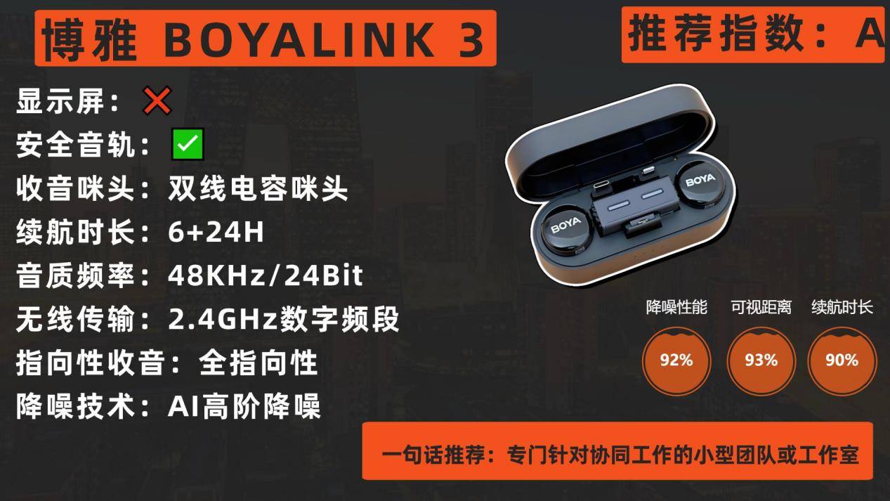 新手入门领夹麦克风怎么选不踩雷?2026新手推荐十大品牌麦克风