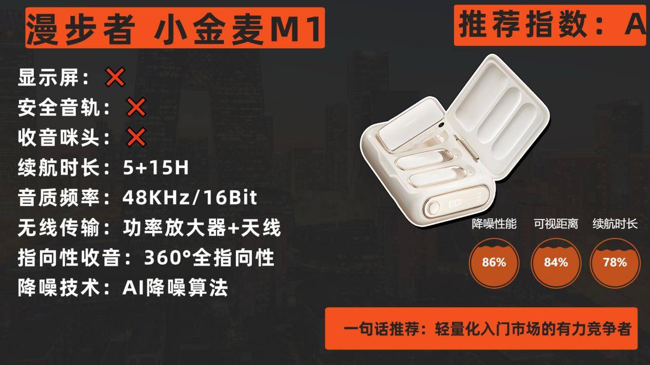 新手入门领夹麦克风怎么选不踩雷?2026新手推荐十大品牌麦克风