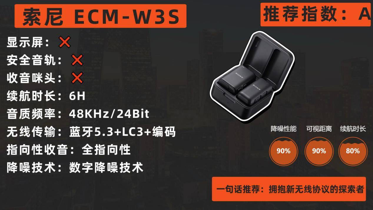 新手入门领夹麦克风怎么选不踩雷?2026新手推荐十大品牌麦克风