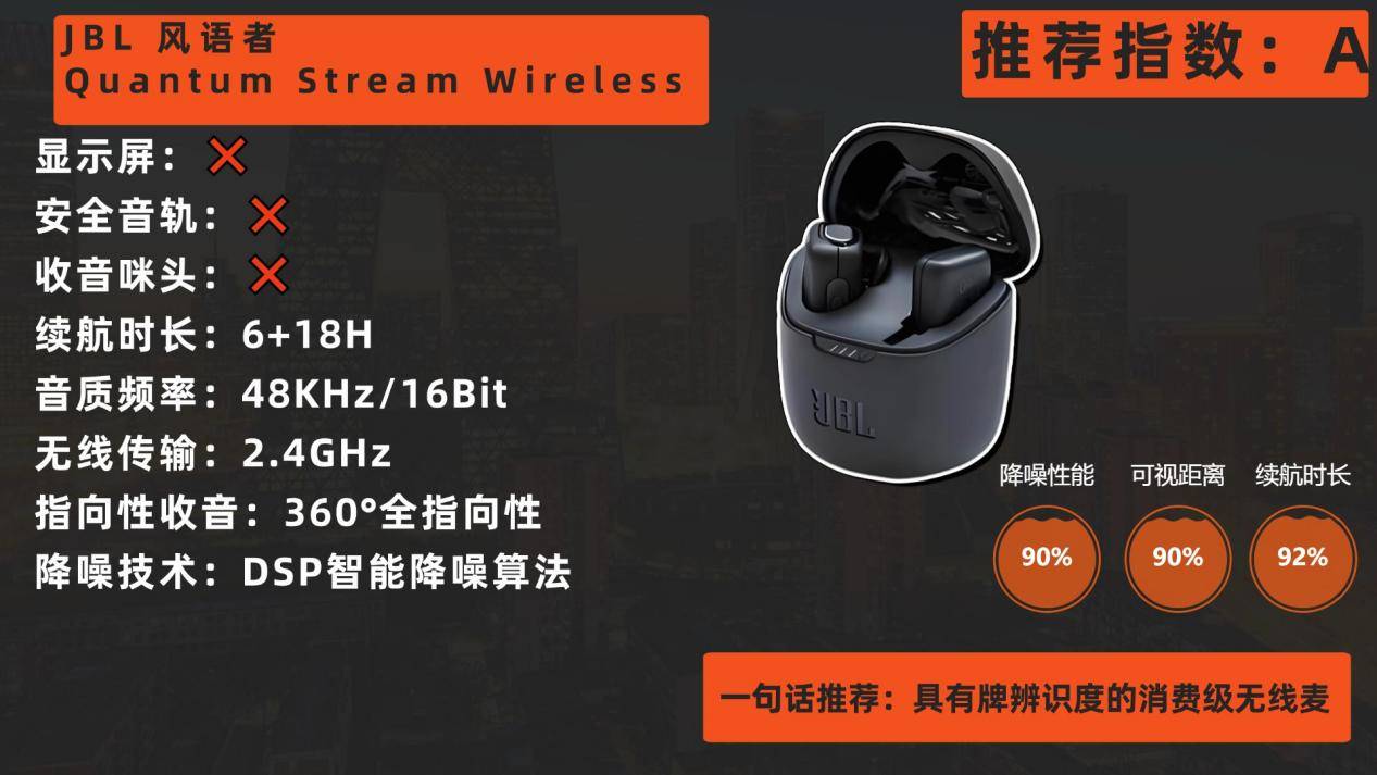 新手入门领夹麦克风怎么选不踩雷?2026新手推荐十大品牌麦克风