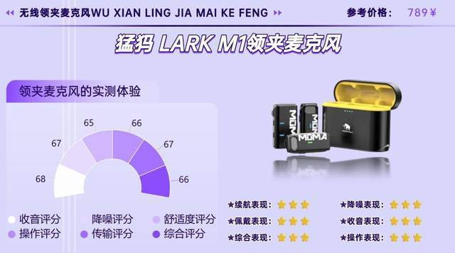 【2026无线麦克风选购指南】怎么选择领夹麦？高性价比的有哪些？