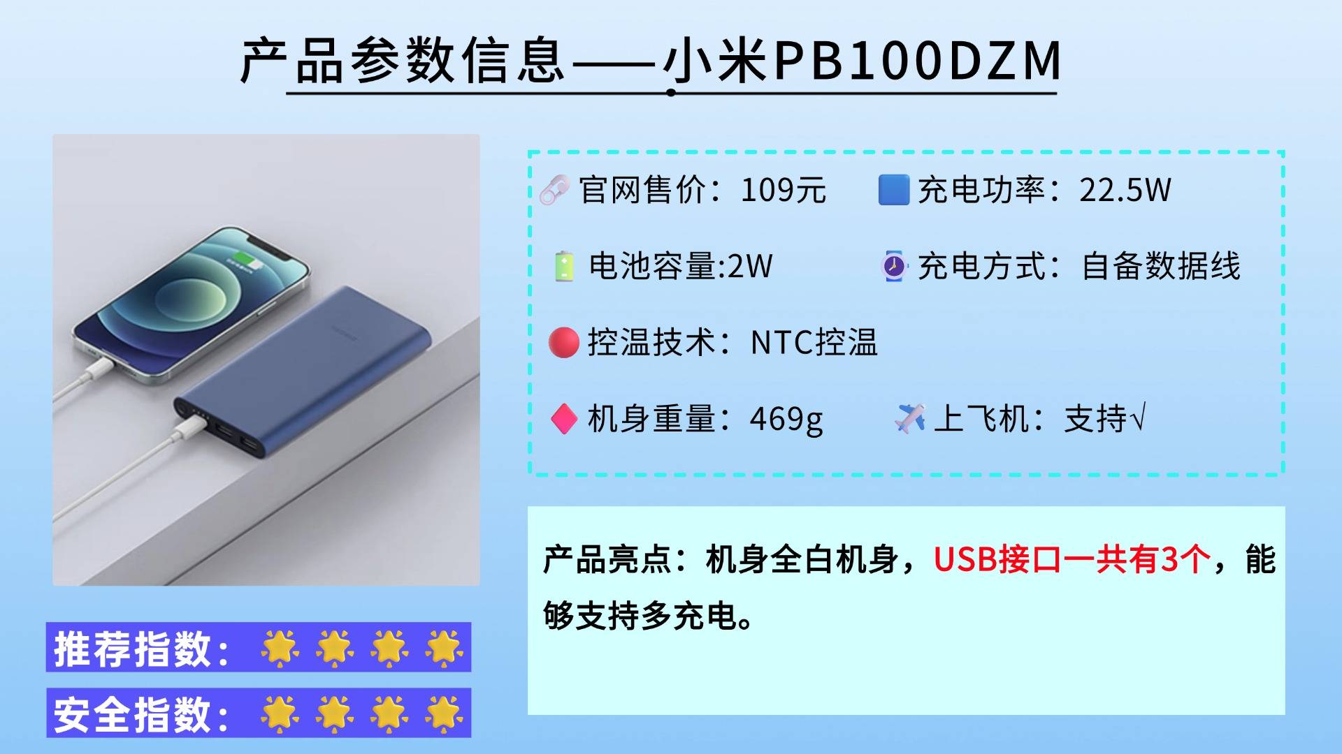 别乱买！可以带上飞机的充电宝有哪些牌子？10款能上飞机充电宝推荐