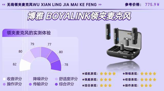 【2026无线麦克风选购指南】怎么选择领夹麦？高性价比的有哪些？
