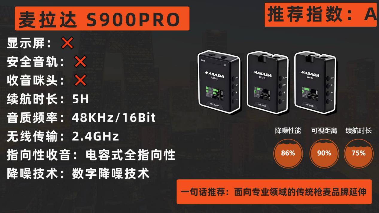 领夹麦克风收音清晰度谁最好？2026十大专业级收音领夹麦克风盘点