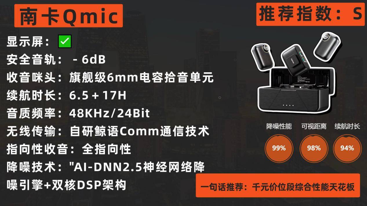 领夹麦克风收音清晰度谁最好？2026十大专业级收音领夹麦克风盘点