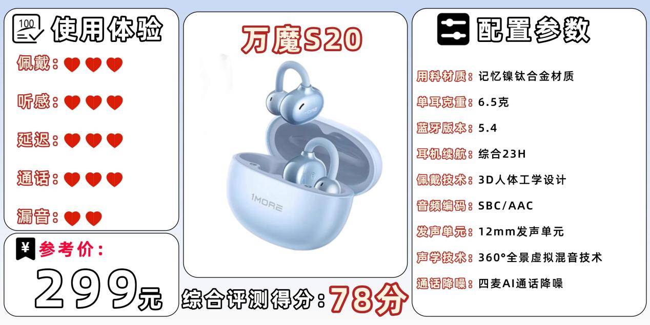 开放式耳机哪款好用又实惠？十大性价比开放式耳机排行榜推荐