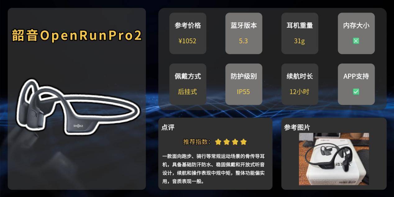 健身戴什么运动耳机？教练亲测十款骨传导耳机，哪款更有性价比