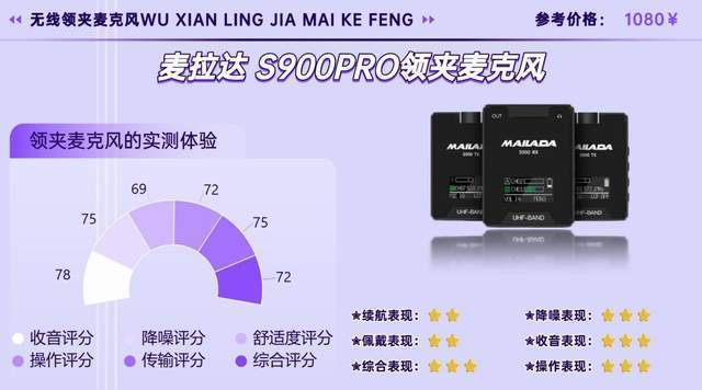 无线麦克风哪个牌子好？降噪收音双在线，十大麦克风使用体验分享